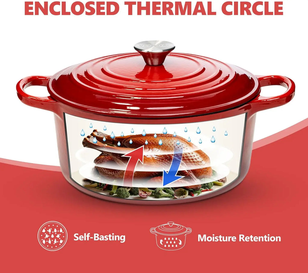 7QT Cast Iron Dutch Oven With Lid, Enameled Cast Iron Dutch Oven With Lid And Dual Handles, Heat Resistant To 500°F (Approx.