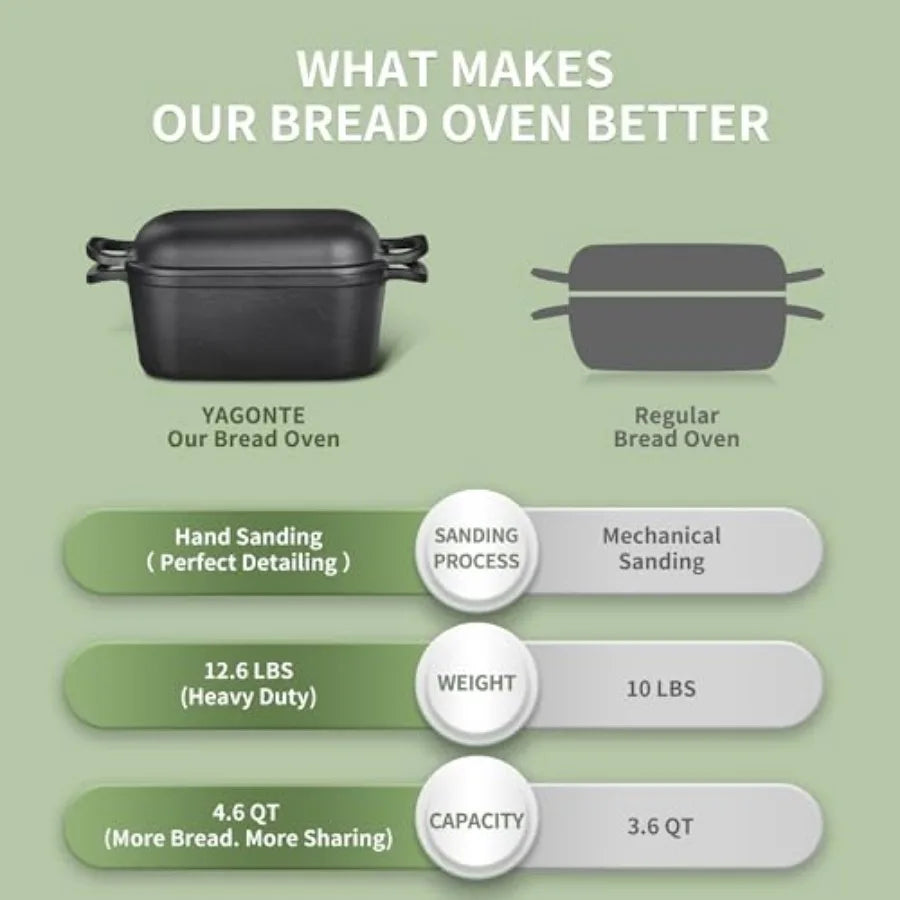 4.6 Quart Oval Dutch Oven for Bread Baking Bread Dutch Oven for Sourdough Cast Iron Bread Pan with Lid for Homemade Bread