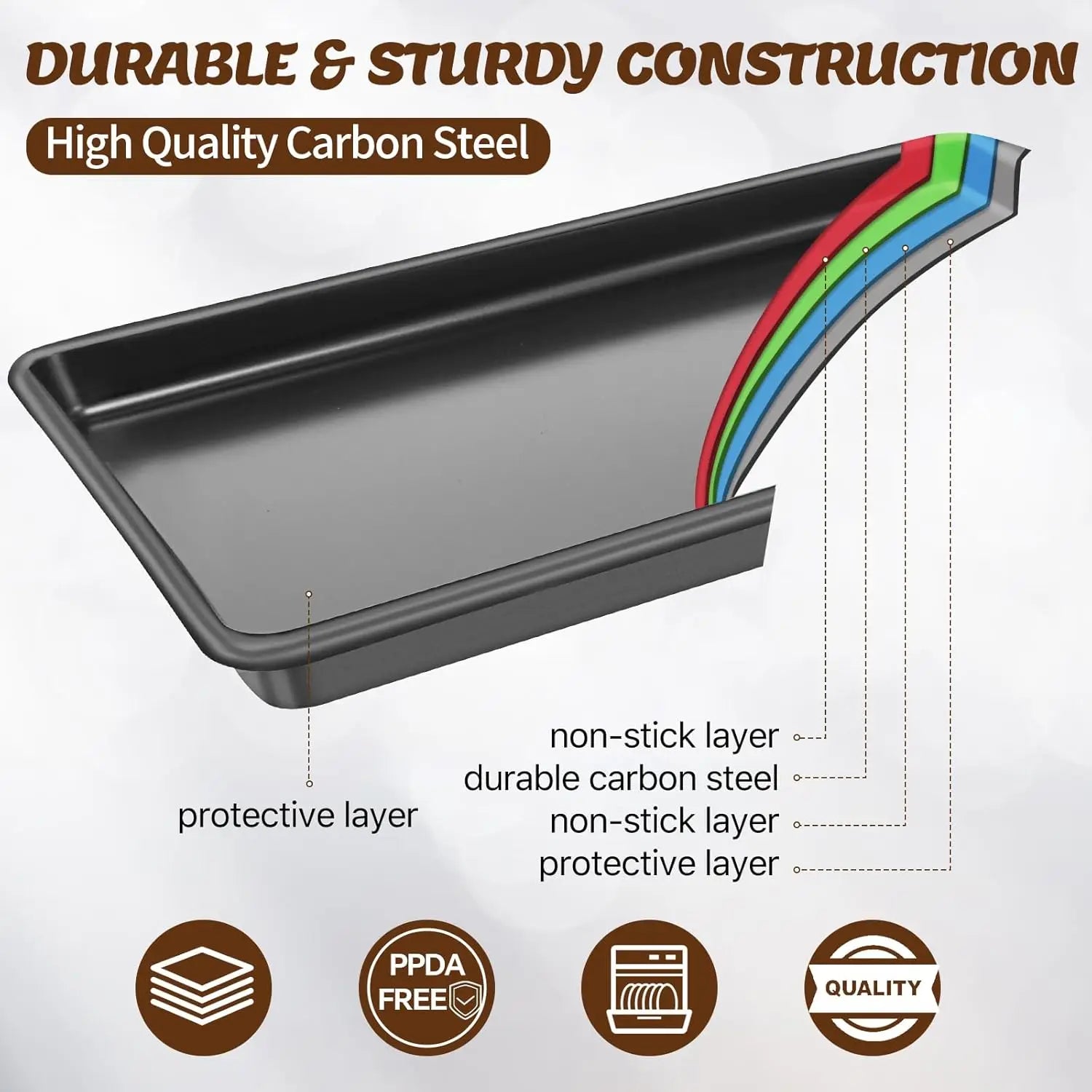 Baking Pans Set, Nonstick Bakeware Sets, Oven Pans for Cooking,  6 Pieces Baking Sheets Set Including Cookie Sheet, Deep R